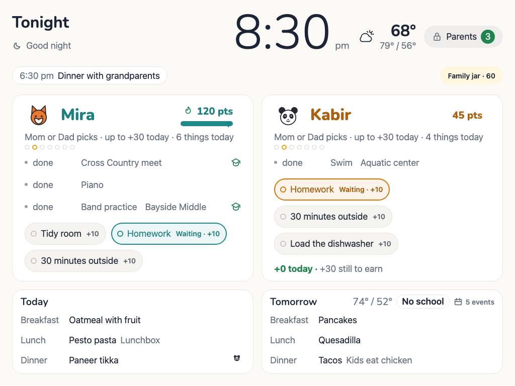 The day board. Everything the two of them need for today and tomorrow, and nothing else.